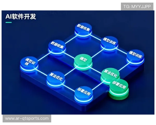 AI技术赋能运动员价值开发，多维数据评估商业潜力