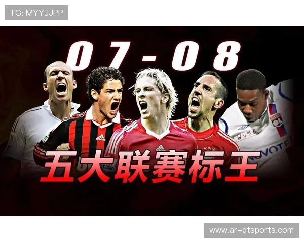 五大联赛独特足球哲学:文化冲突与时代缩影的精彩演绎 五大联赛独特足球哲学:文化冲突与时代缩影的精彩演绎